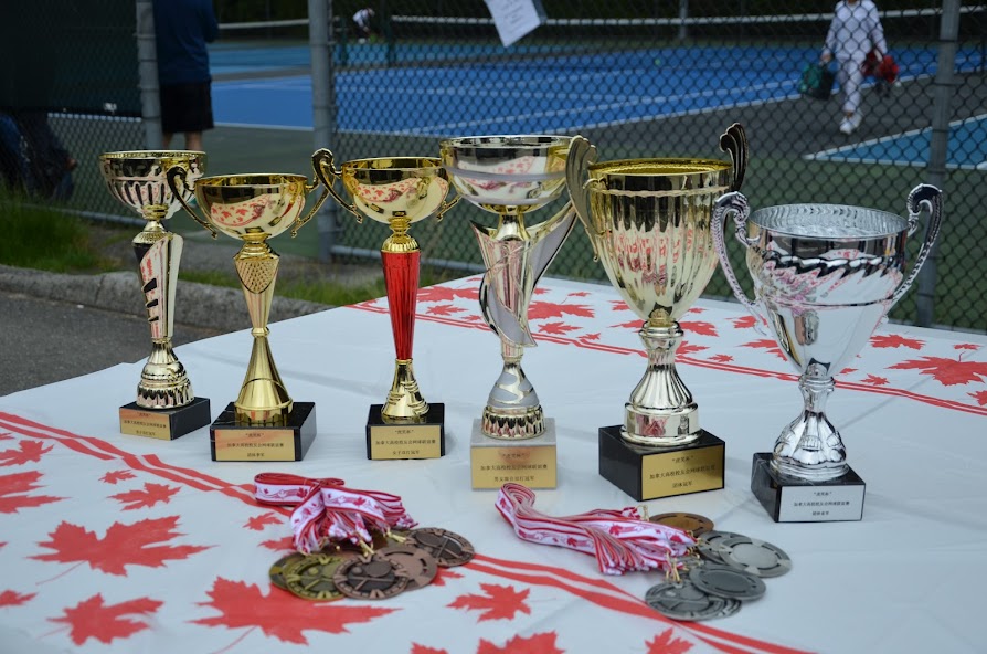 2023第二届 “虎笑杯”加拿大高校校友会网球联谊赛细则及分组